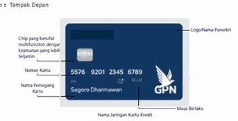 Kartu Atm Tidak Terdeteksi