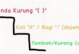 Matematika Kali Bagi Tambah Kurang